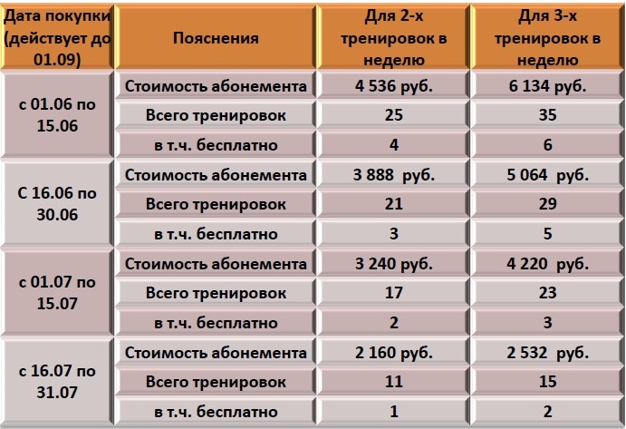 летний абонемент_лайф_табл